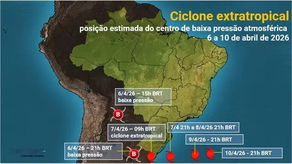 Posições estimadas do ciclone extratropical entre 6 e 10 de abril de 2026 (Imagem: Climatempo).